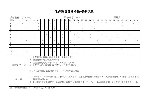 生产设备日常检修保养记录