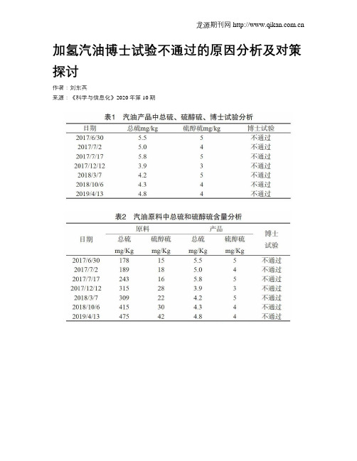 加氢汽油博士试验不通过的原因分析及对策探讨