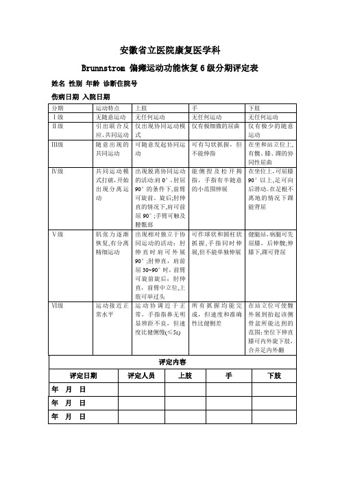 Brunnstrom 运动功能恢复6级分期评定表