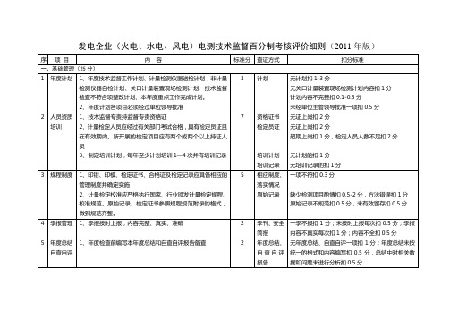 2011版-发电企业(火电、水电、风电)电测技术监督百分制考核评价细则