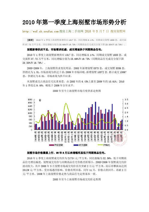 2010年第一季度上海别墅市场形势分析