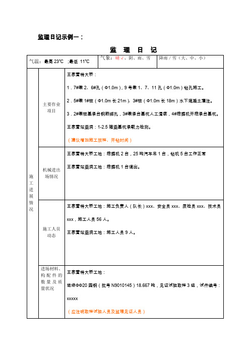 (完整word版)监理日记示例