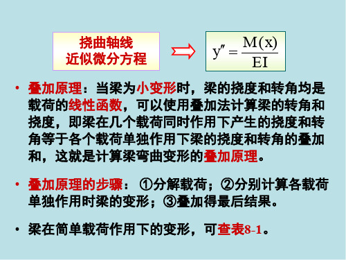 材料力学梁的弯曲变形第3节 用叠加法求梁的变形