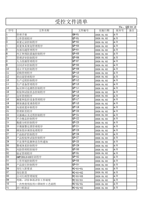 QD-04-10受控文件清单