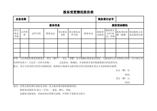 股东变更情况报告表