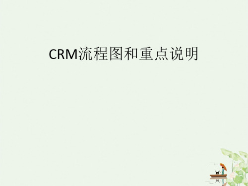 CRM流程图和重点说明(34张)