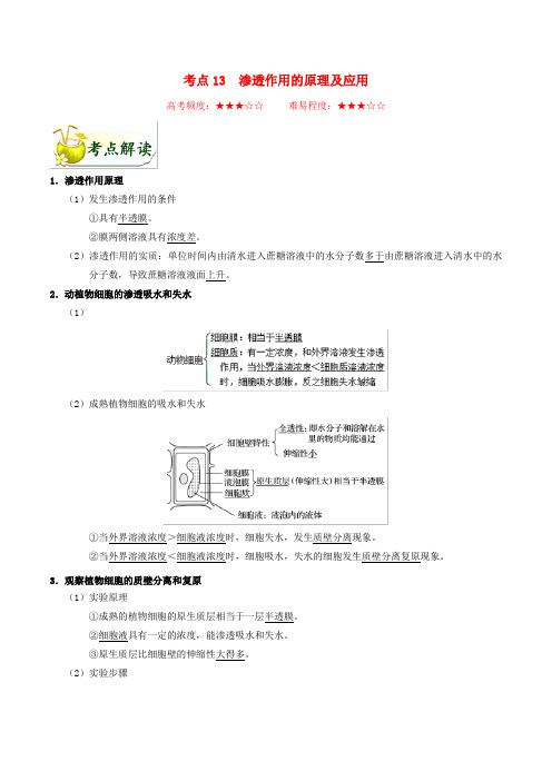 备战2020版高考生物考点一遍过13渗透作用的原理及应用(含解析)