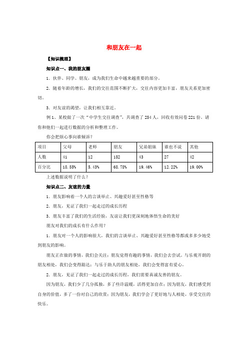 七年级道德与法治上册第二单元友谊的天空第四课友谊与成长同行第1框和朋友在一起知识梳理1新人教版