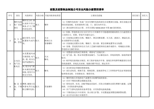 淀粉及淀粉制品制造公司安全风险分级管控清单