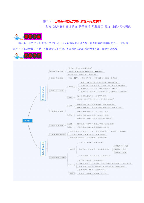 第二回王教头私走延安府九纹龙大闹史家村-名著《水浒传》阅读导航情节概括思维导图原文批注阅读训练