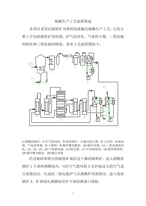 硫酸生产工艺流程