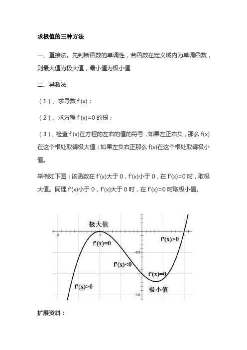 求极值的三种方法