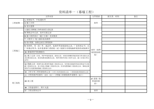 幕墙资料目录