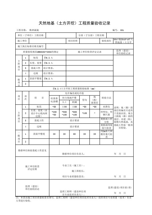 天然地基(土方开挖)工程质量验收记录