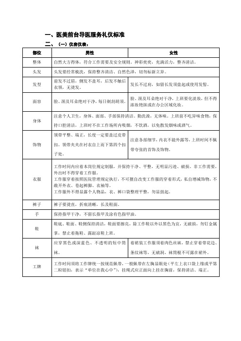 医美前台导医服务礼仪标准