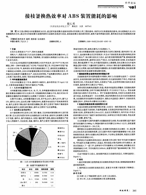 接枝釜换热效率对ABS装置能耗的影响