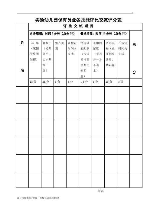 保育员技能考核评分表