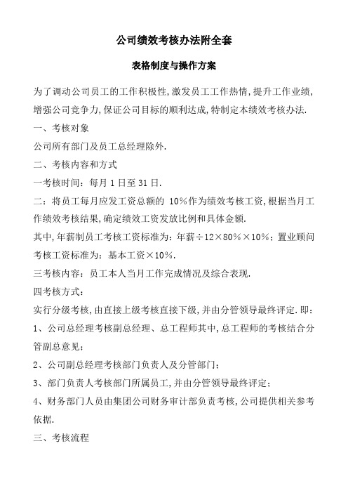 公司绩效考核附全套表格方案