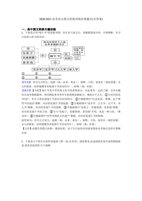 2020-2021高考语文图文转换训练经典题目(含答案)