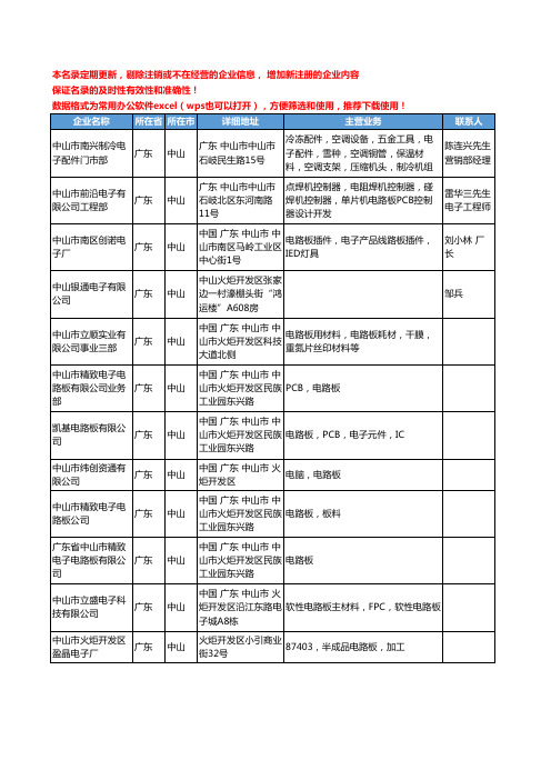 2020新版广东省中山电路板工商企业公司名录名单黄页联系方式大全229家