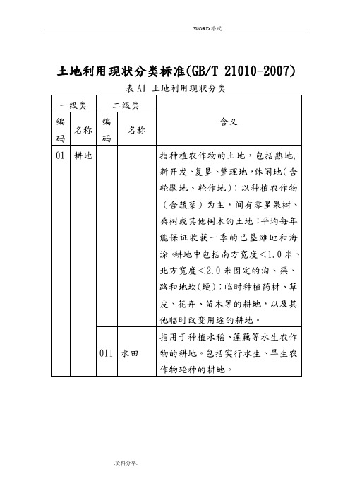 土地利用现状分类标准[GBT_21010_2007]