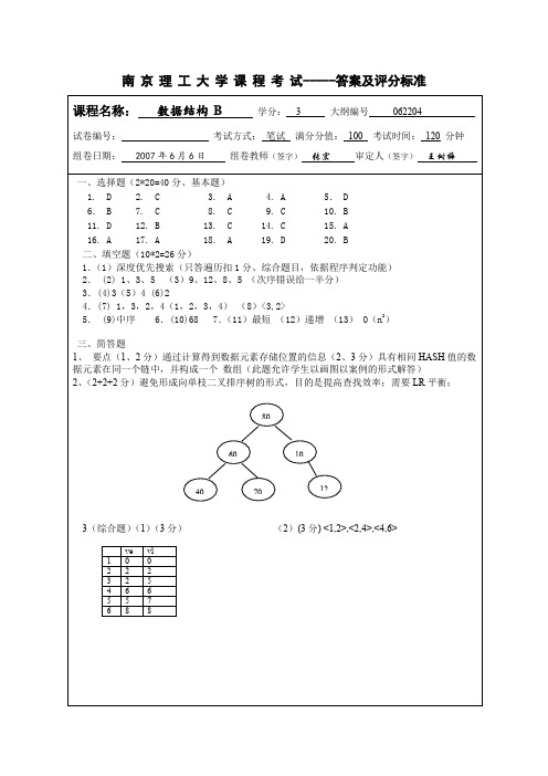 南理工计算机系数据结构2005年级b卷答案