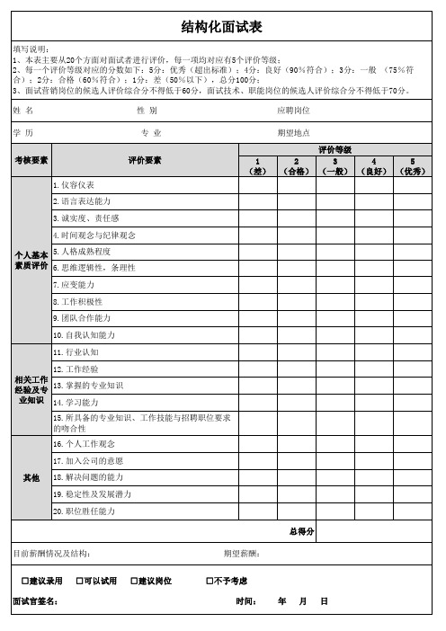 结构化面试表 (职能人员)