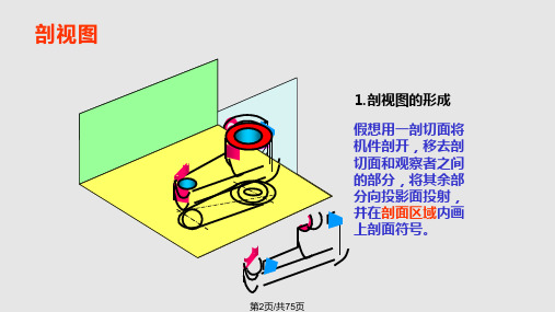 机械设计基础复习总结