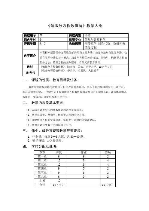 偏微分方程数值解教学大纲