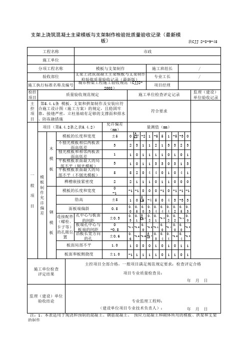 支架上浇筑混凝土主梁模板与支架制作检验批质量验收记录(最新模板)