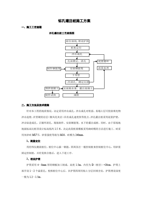 钻孔灌注桩施工方案