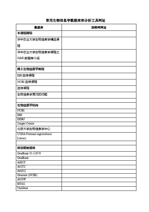 常用生物信息学数据库和分析工具网址