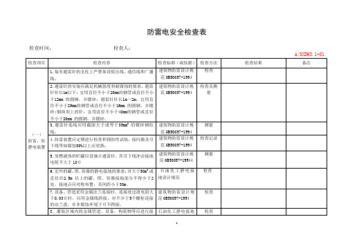 防雷电安全检查表