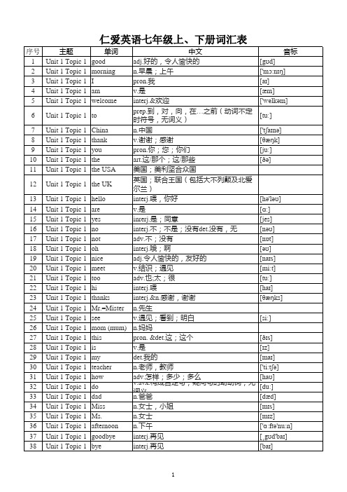 仁爱英语七年级上、下册词汇表(含音标)