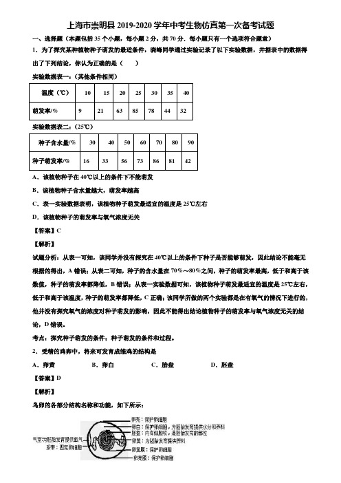 上海市崇明县2019-2020学年中考生物仿真第一次备考试题含解析