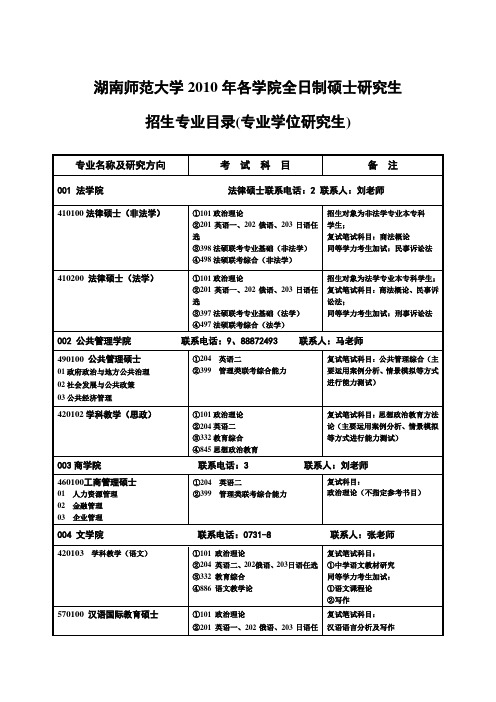 湖南师范大学2010年研究生招生简章-专业学位研究生