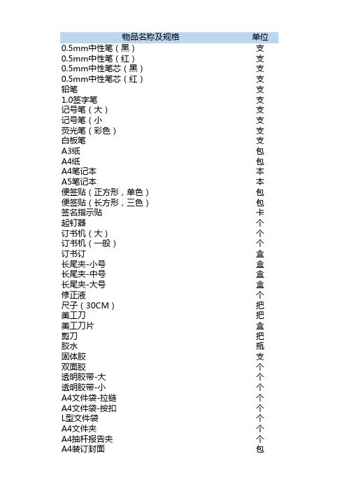 办公物品领用汇总表 