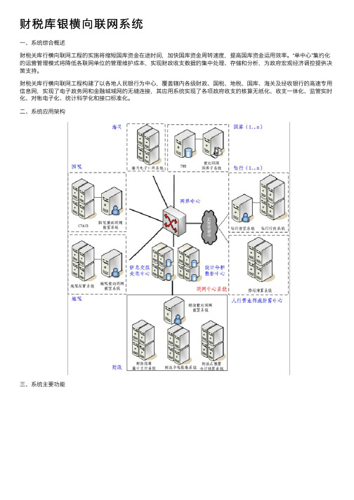 财税库银横向联网系统