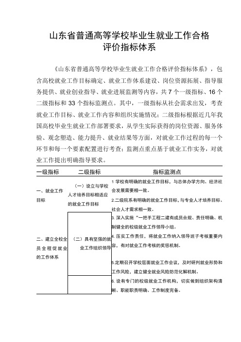 山东省普通高等学校毕业生就业工作合格评价指标体系