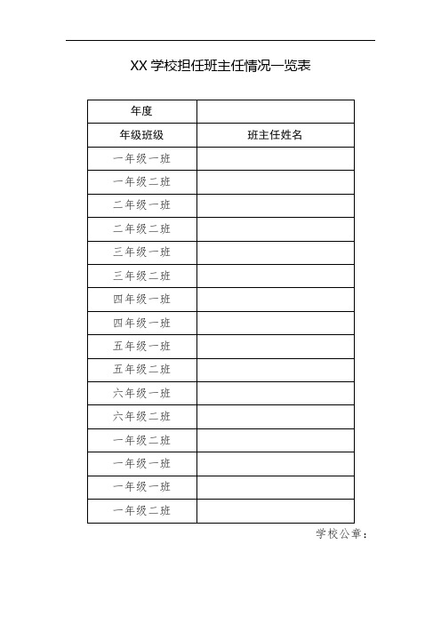 2.班主任材料(担任班主任一览表、考核材料、班主任计划总结等)