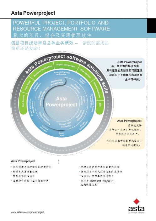 项目管理软件_Asta Powerproject 产品简介