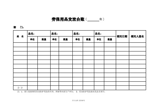 培训检查记录表