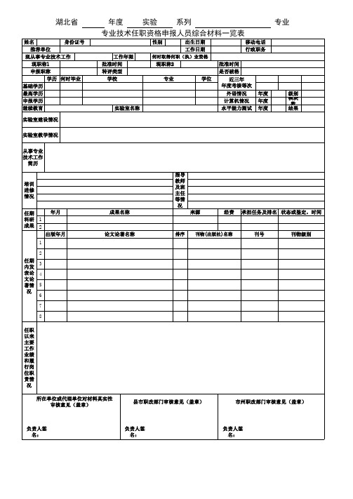 实验系列一览表(职称申请)