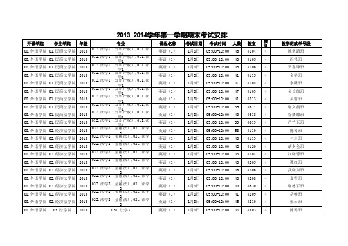 西南政法大学2013期末考试安排