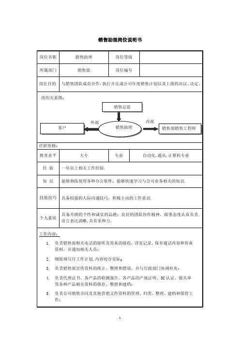 销售助理岗位说明书