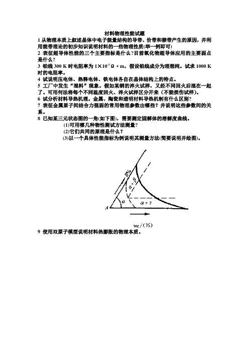 材料物理性能试题(研究生)