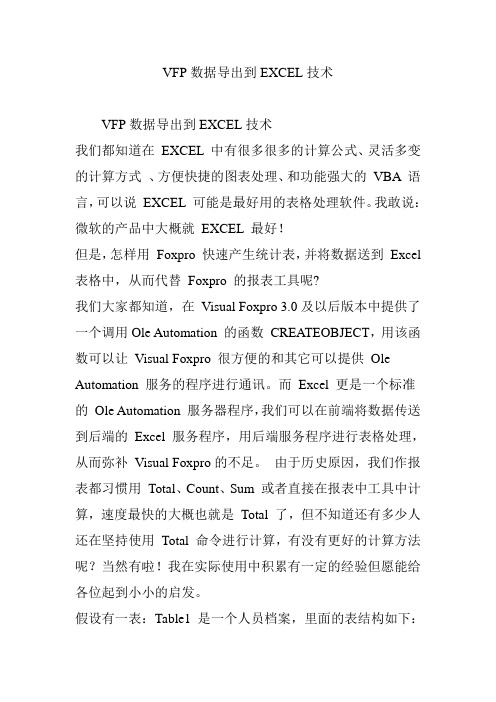 VFP数据导出到EXCEL技术