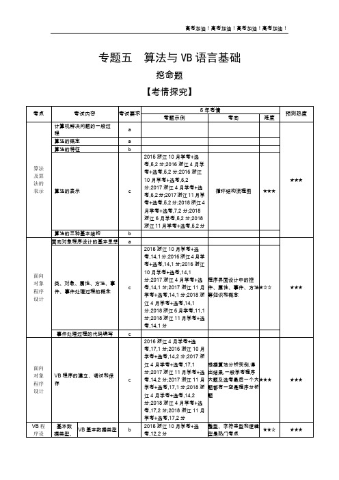 浙江版高考信息技术 专题五 算法与VB语言基础