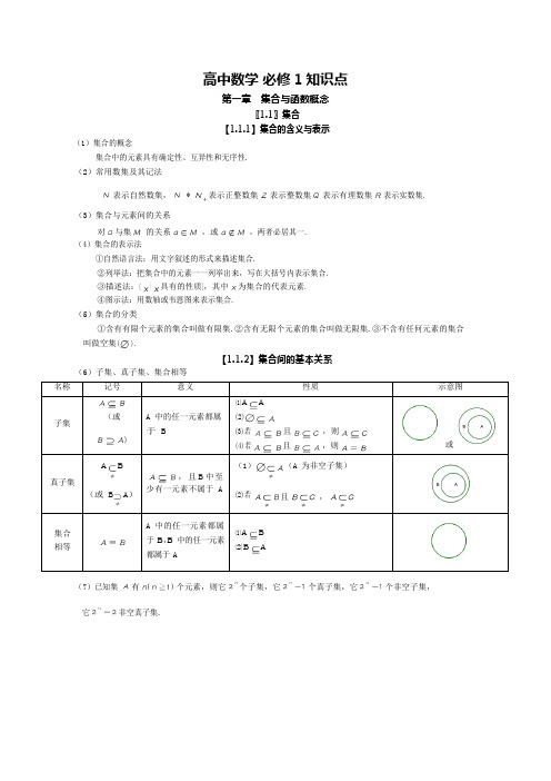 高中数学 必修1知识点