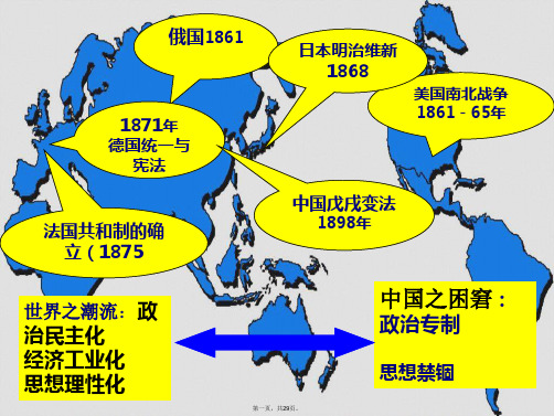 高二历史选修一戊戌变法课件